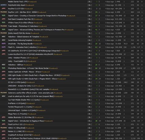 CGPeers is Open for Monthly Signup! .